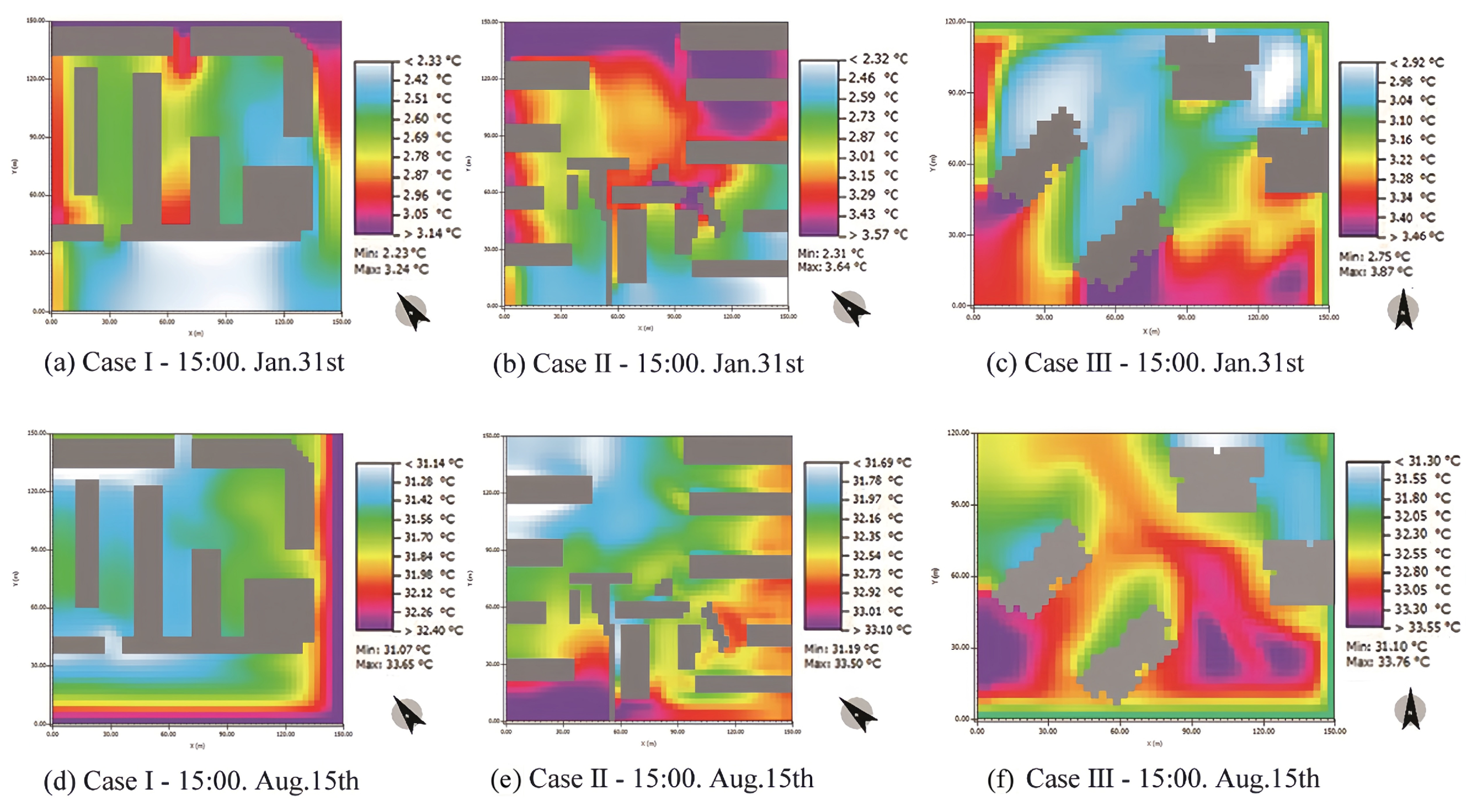 Buildings 15 03808 g006 Buildings 15 03808 g006