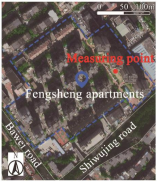 Buildings 15 03808 i001 Buildings 15 03808 i001