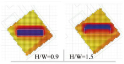 Buildings 15 03808 i032 Buildings 15 03808 i032
