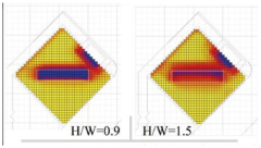 Buildings 15 03808 i033 Buildings 15 03808 i033