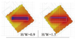 Buildings 15 03808 i036 Buildings 15 03808 i036