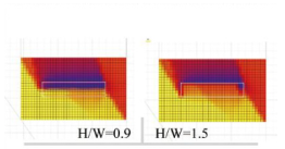 Buildings 15 03808 i038 Buildings 15 03808 i038