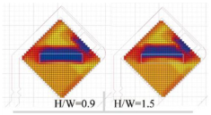 Buildings 15 03808 i041 Buildings 15 03808 i041