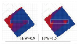 Buildings 15 03808 i044 Buildings 15 03808 i044