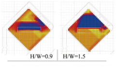 Buildings 15 03808 i045 Buildings 15 03808 i045