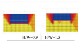 Buildings 15 03808 i046 Buildings 15 03808 i046