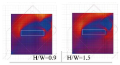 Buildings 15 03808 i049 Buildings 15 03808 i049