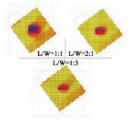 Buildings 15 03808 i060 Buildings 15 03808 i060