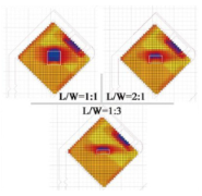 Buildings 15 03808 i065 Buildings 15 03808 i065