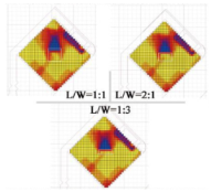 Buildings 15 03808 i069 Buildings 15 03808 i069