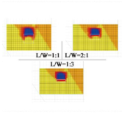 Buildings 15 03808 i070 Buildings 15 03808 i070