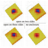 Buildings 15 03808 i080 Buildings 15 03808 i080