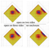 Buildings 15 03808 i081 Buildings 15 03808 i081