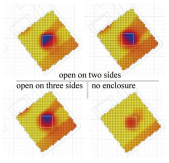 Buildings 15 03808 i084 Buildings 15 03808 i084