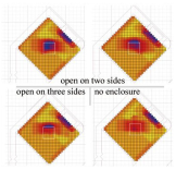 Buildings 15 03808 i089 Buildings 15 03808 i089