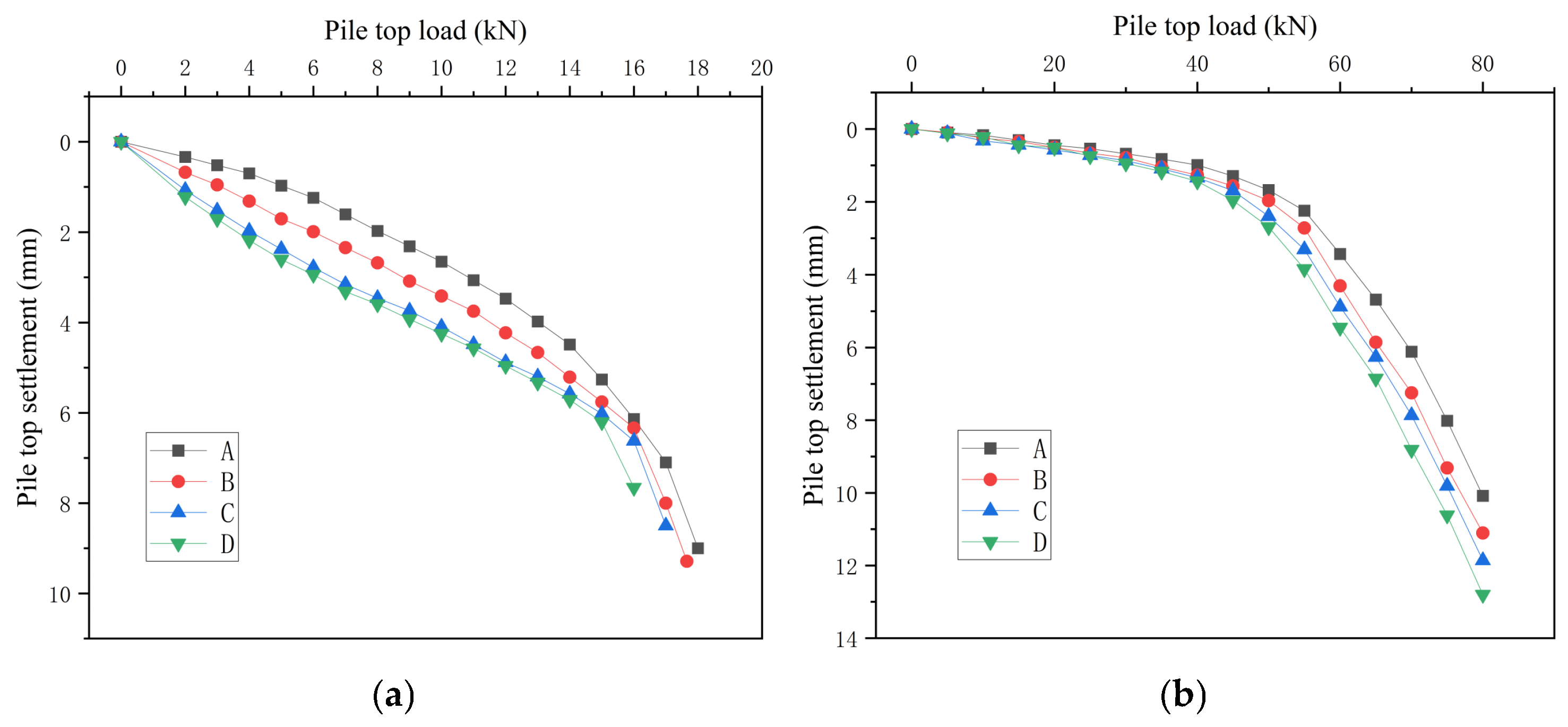 Buildings 15 03809 g010
