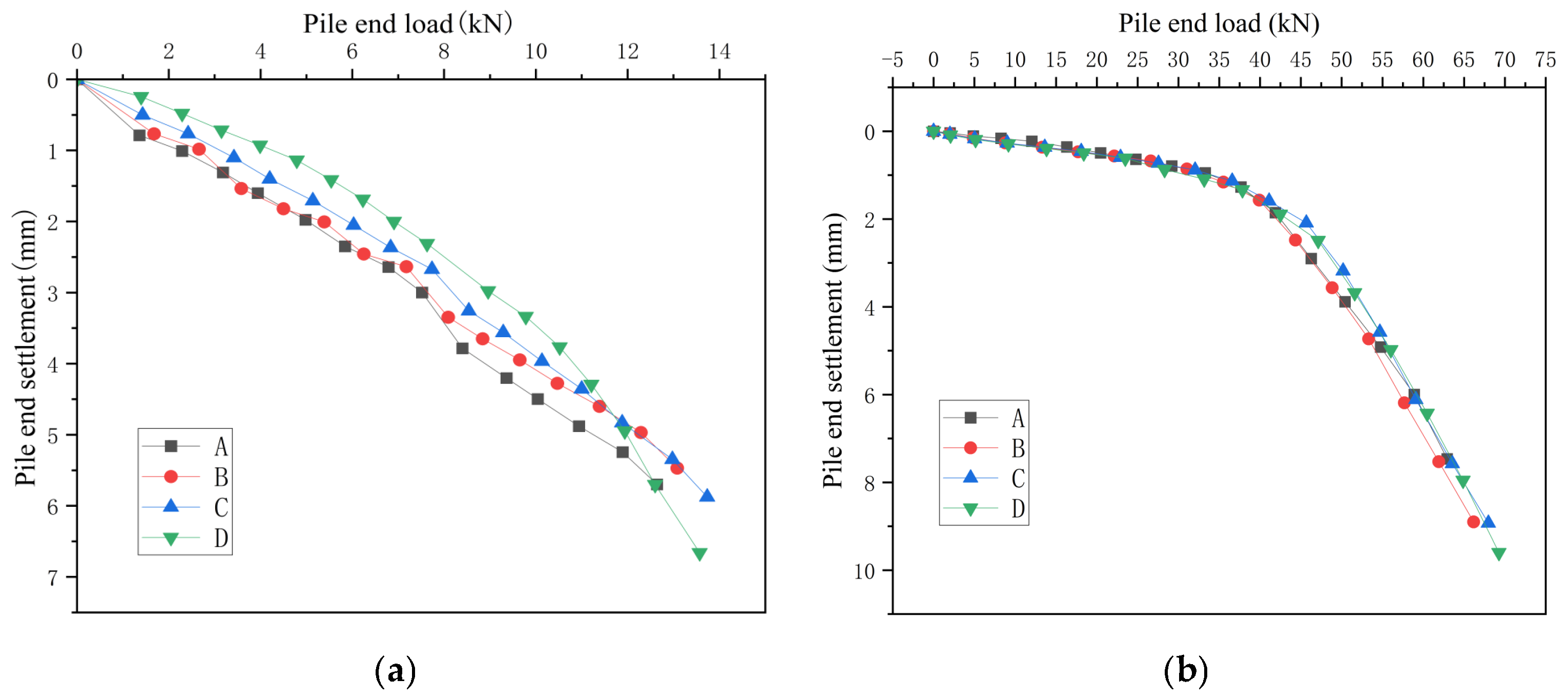 Buildings 15 03809 g011