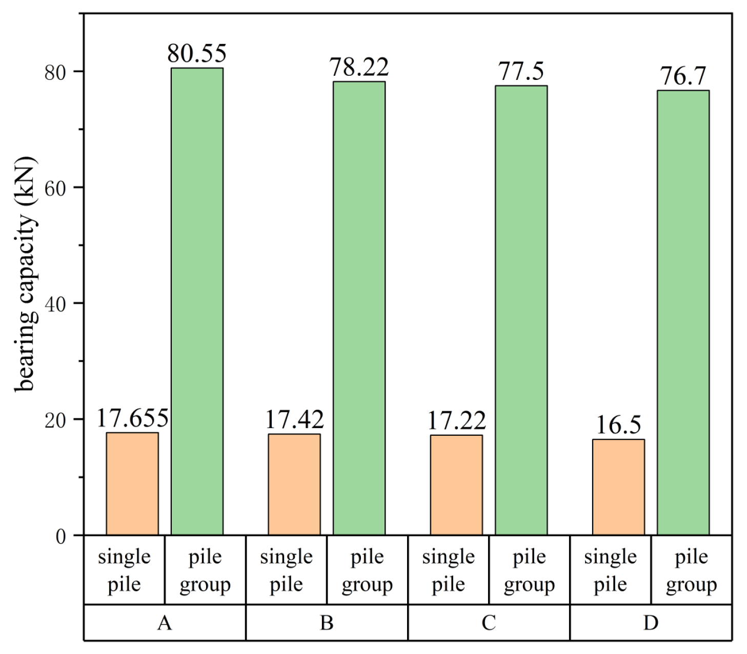 Buildings 15 03809 g012