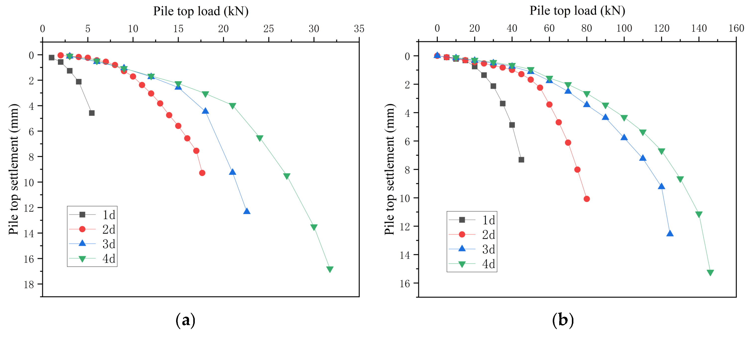 Buildings 15 03809 g017