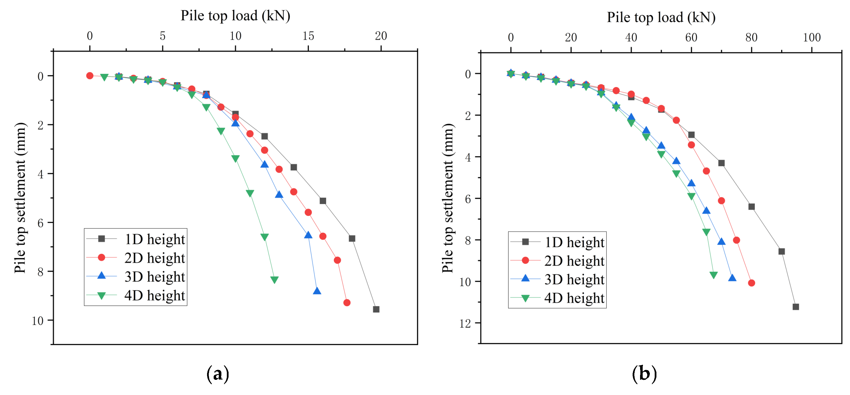 Buildings 15 03809 g021