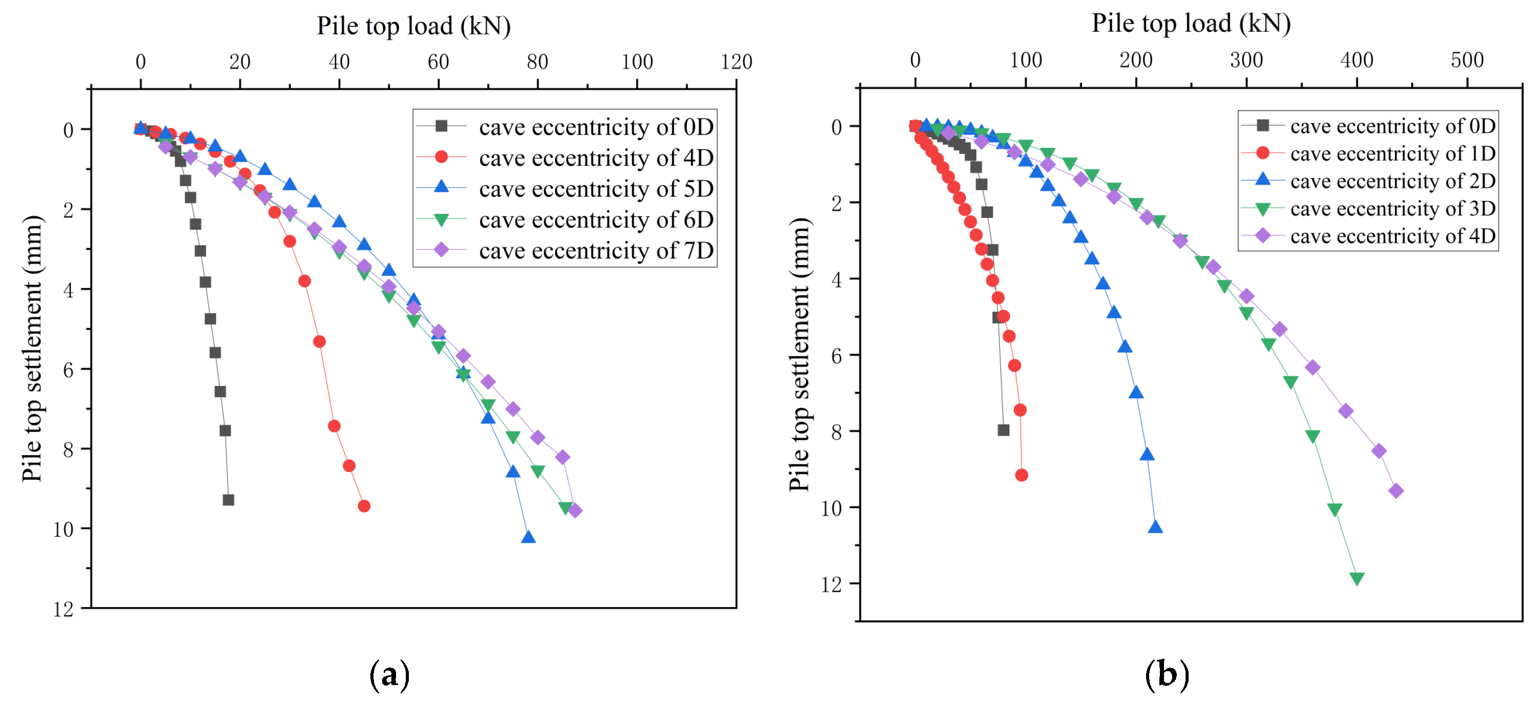 Buildings 15 03809 g023