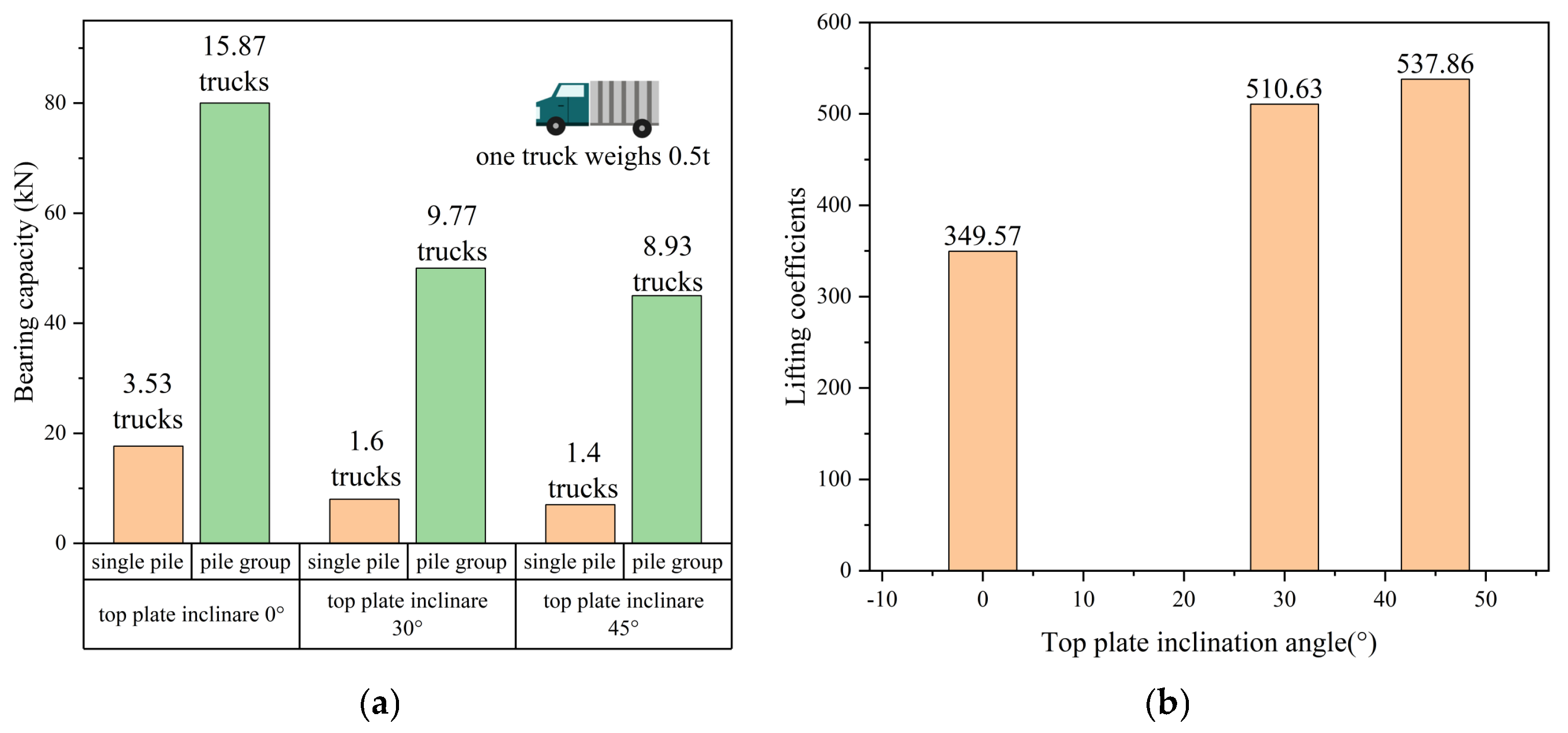 Buildings 15 03809 g026