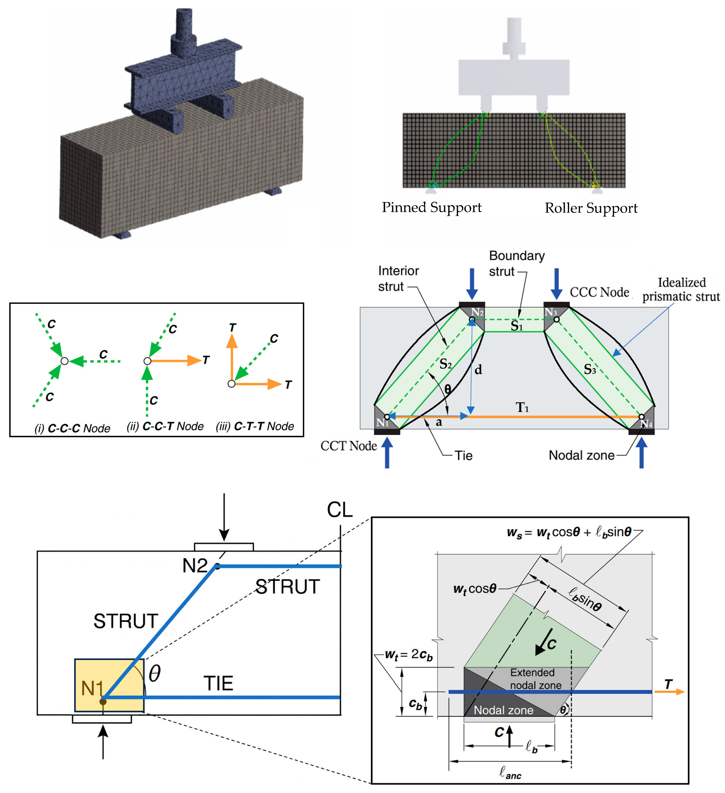 Buildings 15 03810 g006