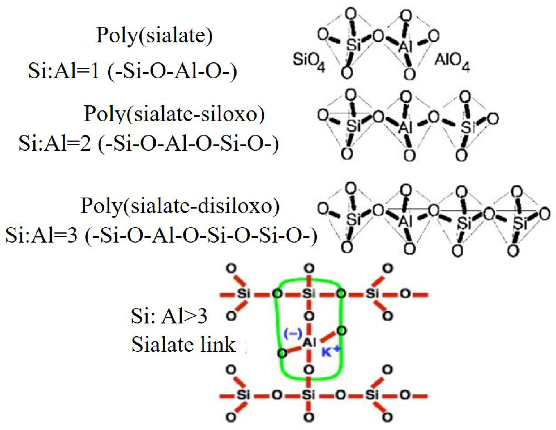 Buildings 15 03811 g005