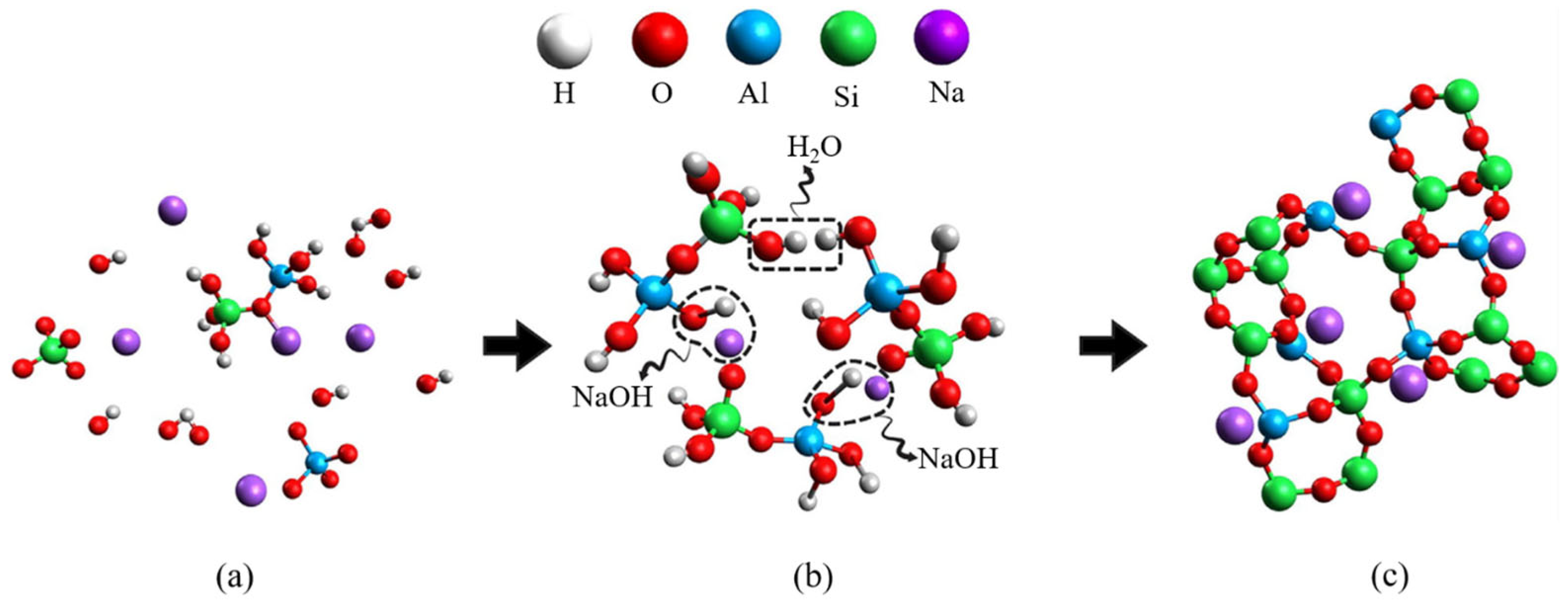 Buildings 15 03811 g006