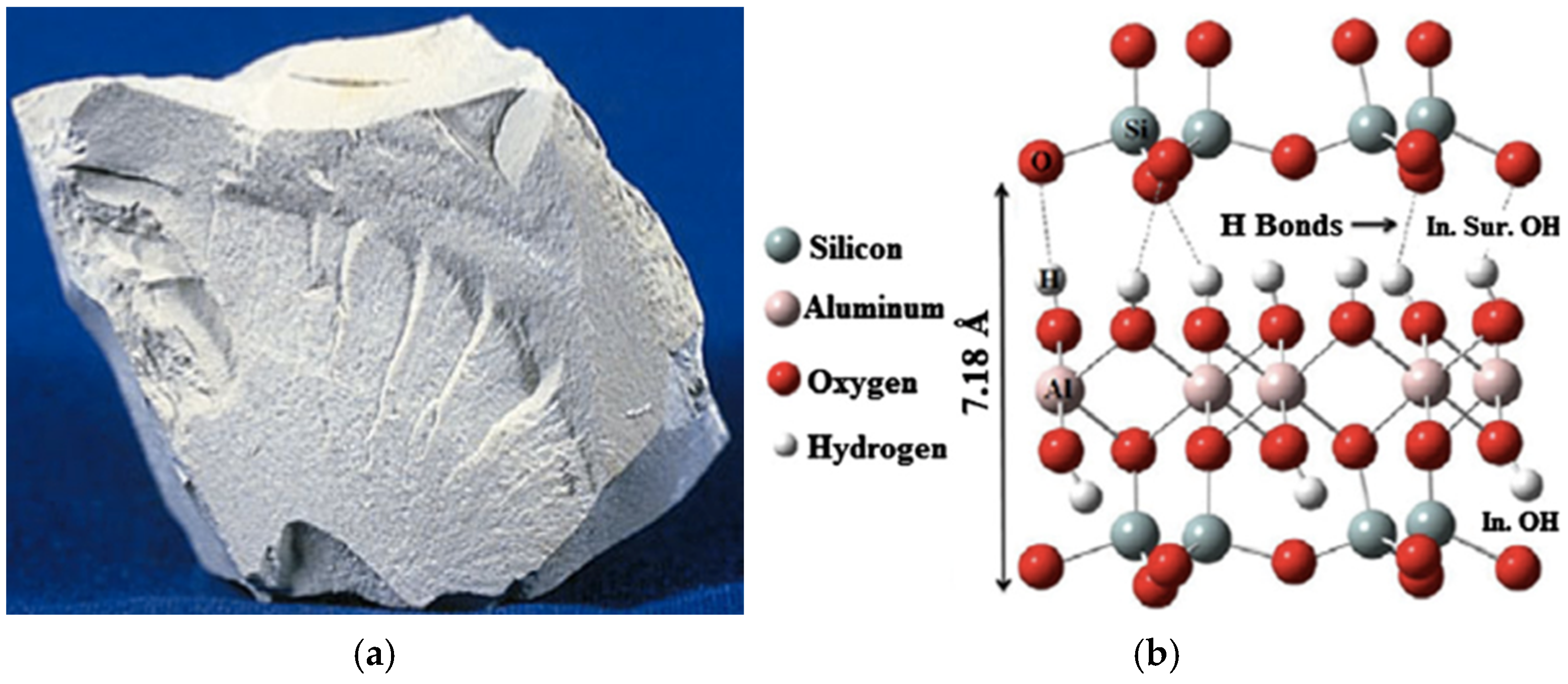 Buildings 15 03811 g007