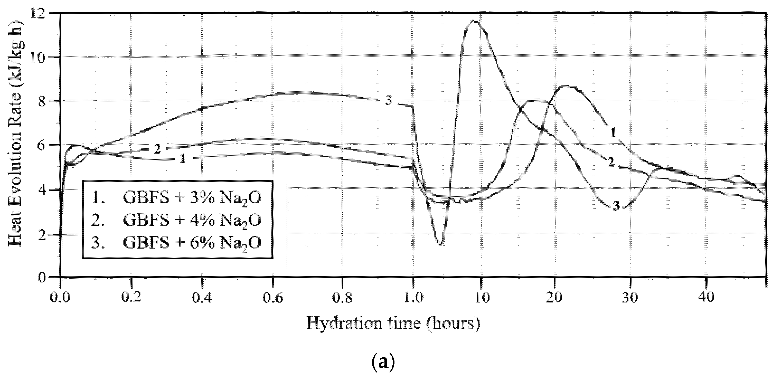 Buildings 15 03811 g009a