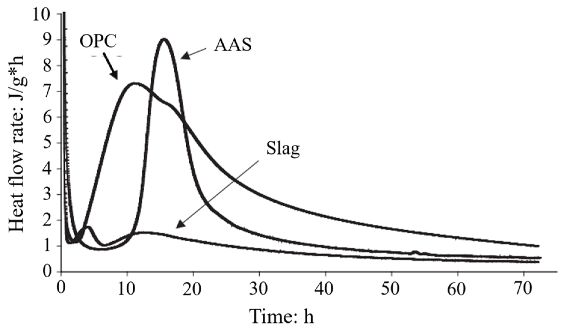 Buildings 15 03811 g014