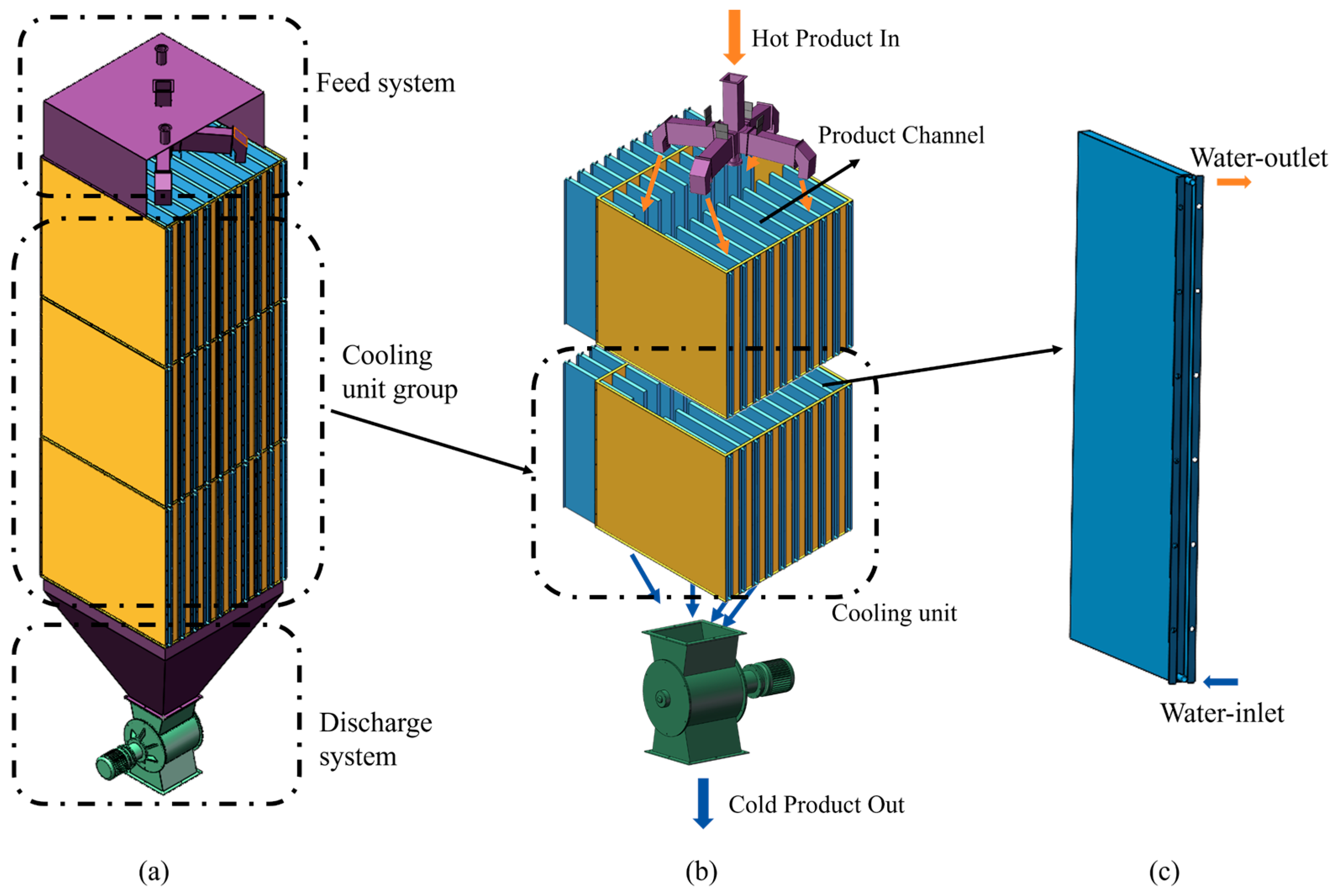 Buildings 15 03813 g001 Buildings 15 03813 g001
