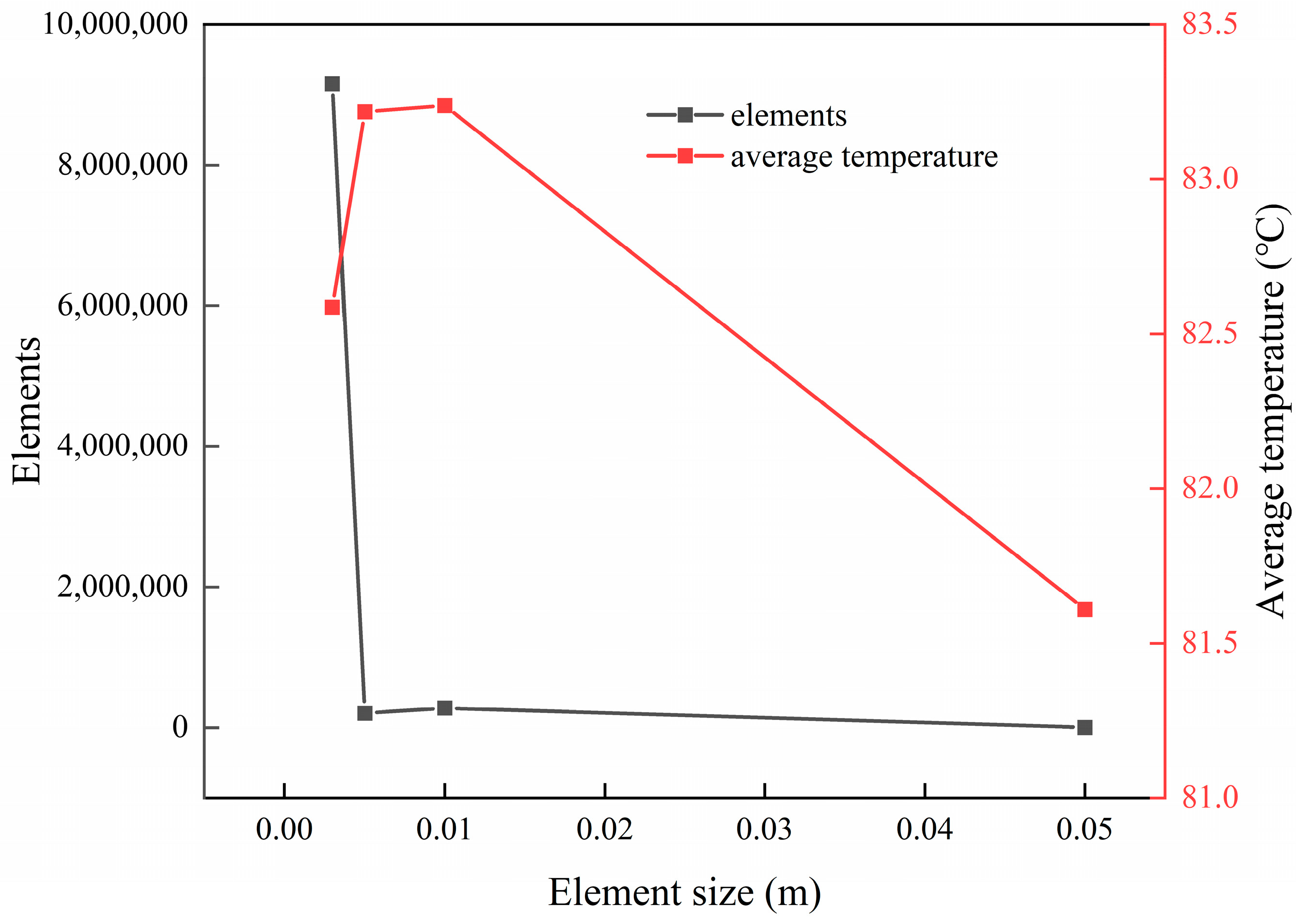 Buildings 15 03813 g003 Buildings 15 03813 g003