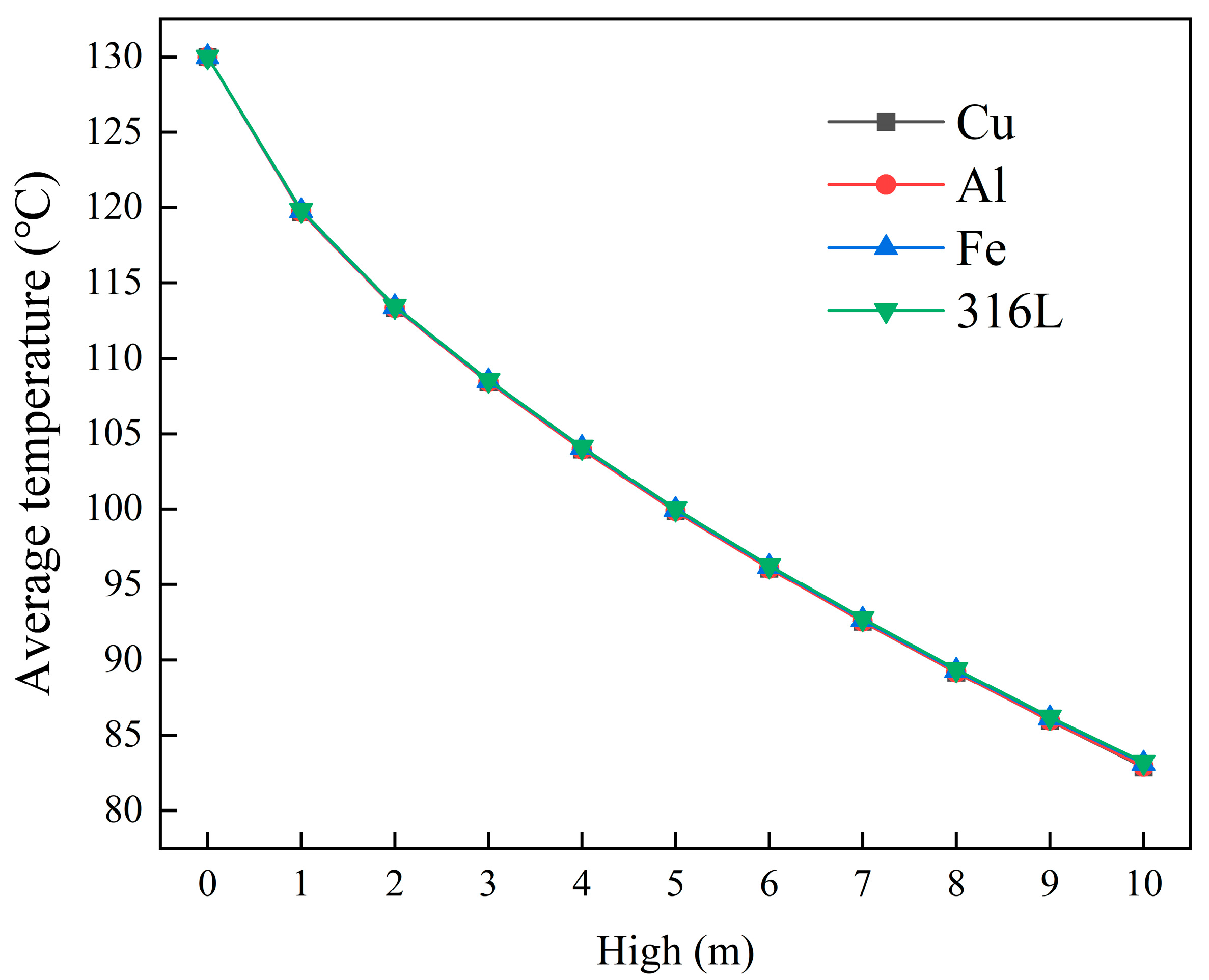 Buildings 15 03813 g004 Buildings 15 03813 g004