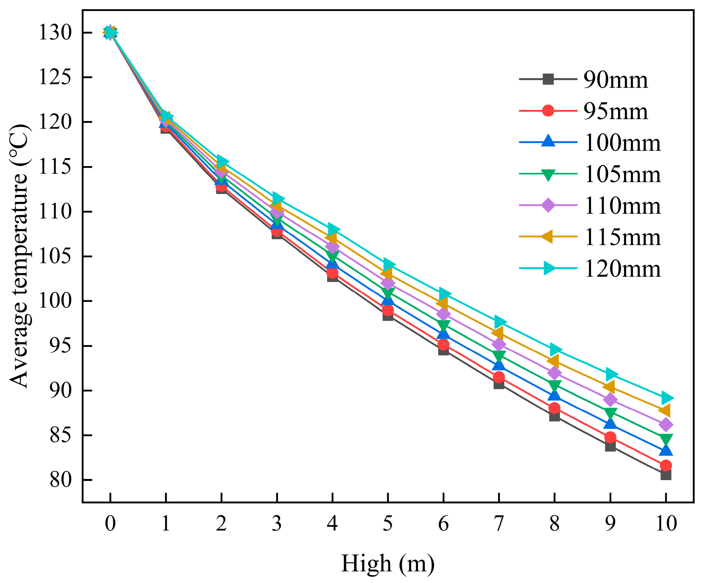 Buildings 15 03813 g007 Buildings 15 03813 g007