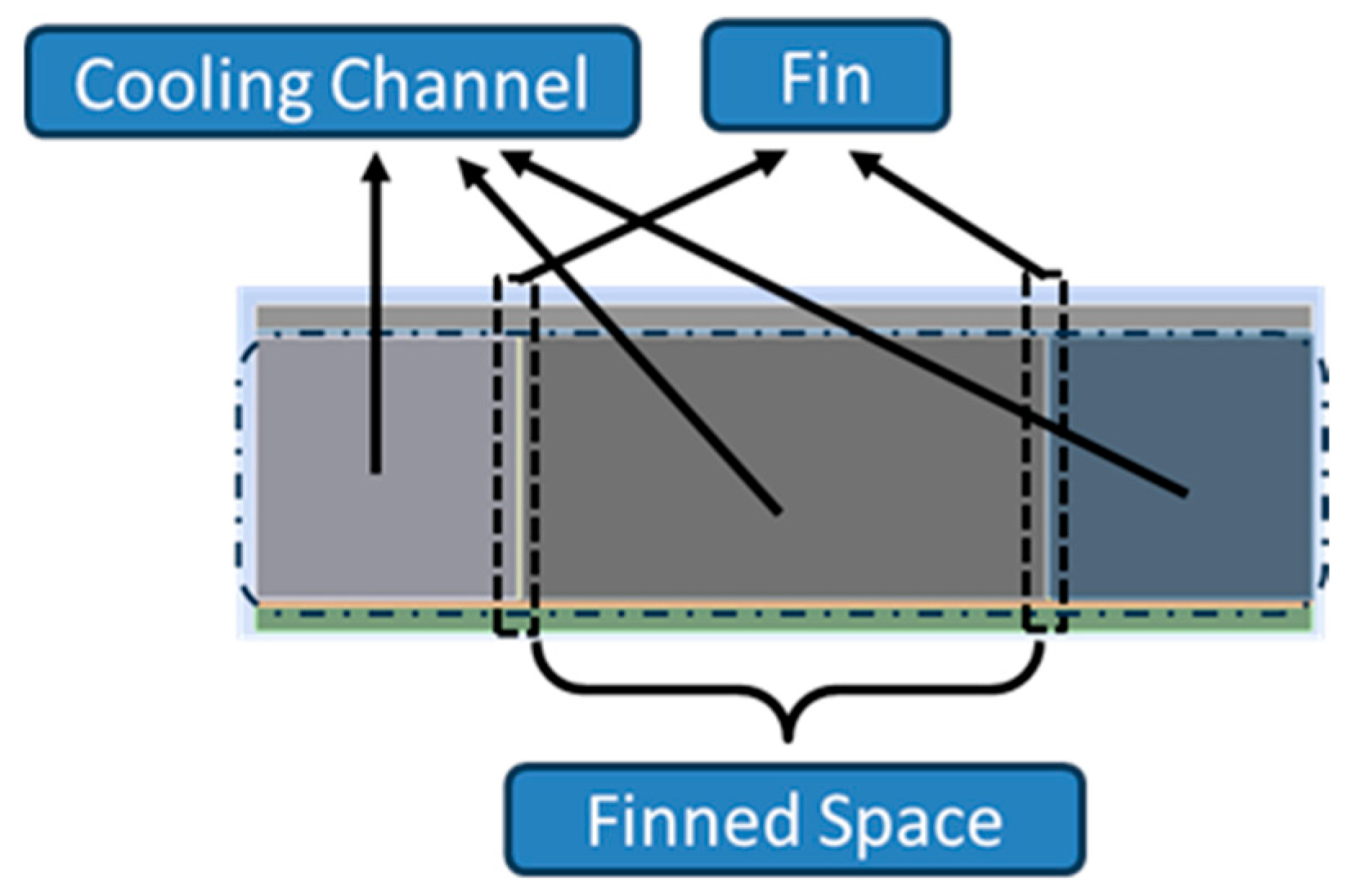 Buildings 15 03813 g010 Buildings 15 03813 g010