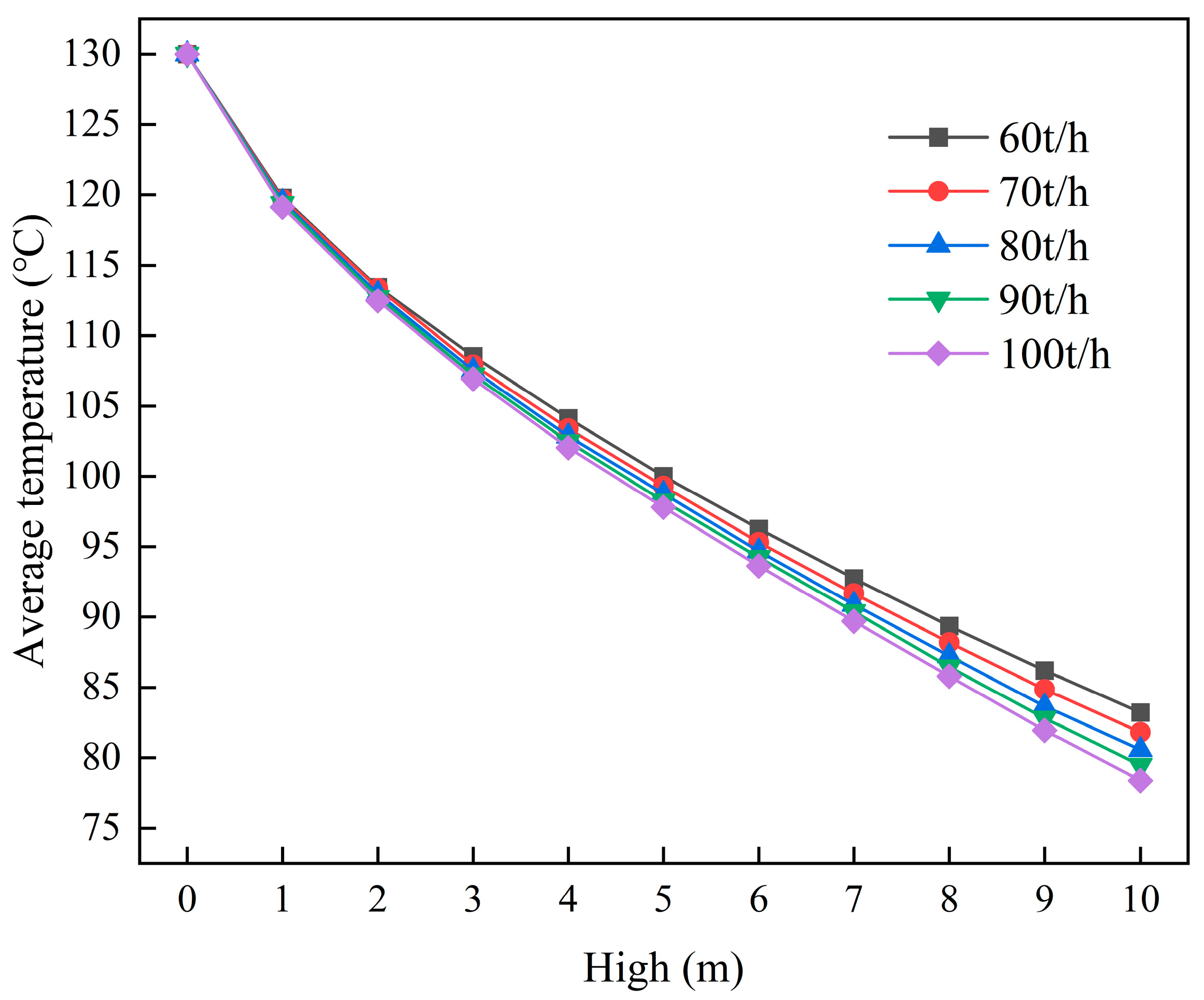Buildings 15 03813 g019 Buildings 15 03813 g019