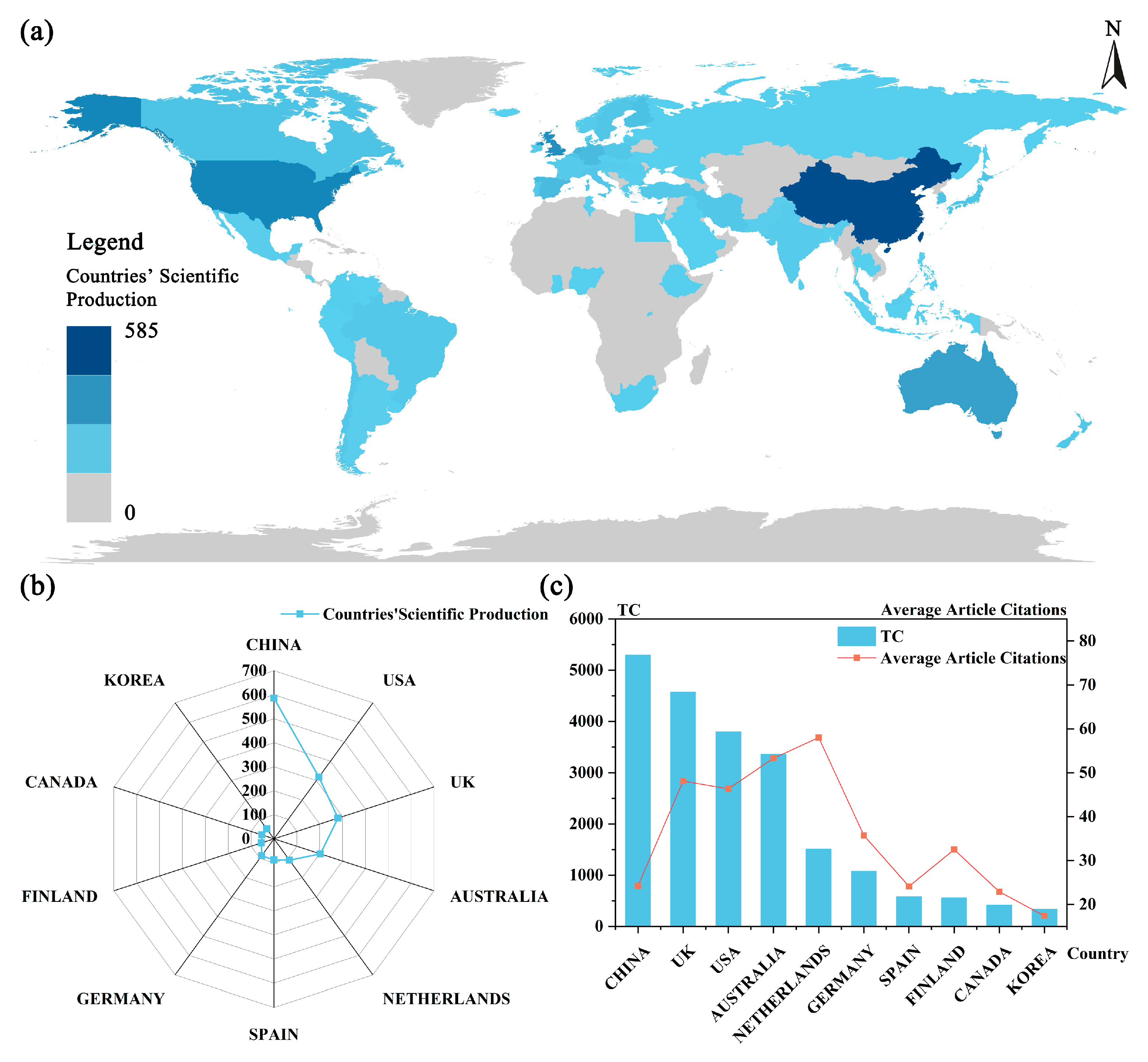 Buildings 15 03814 g003