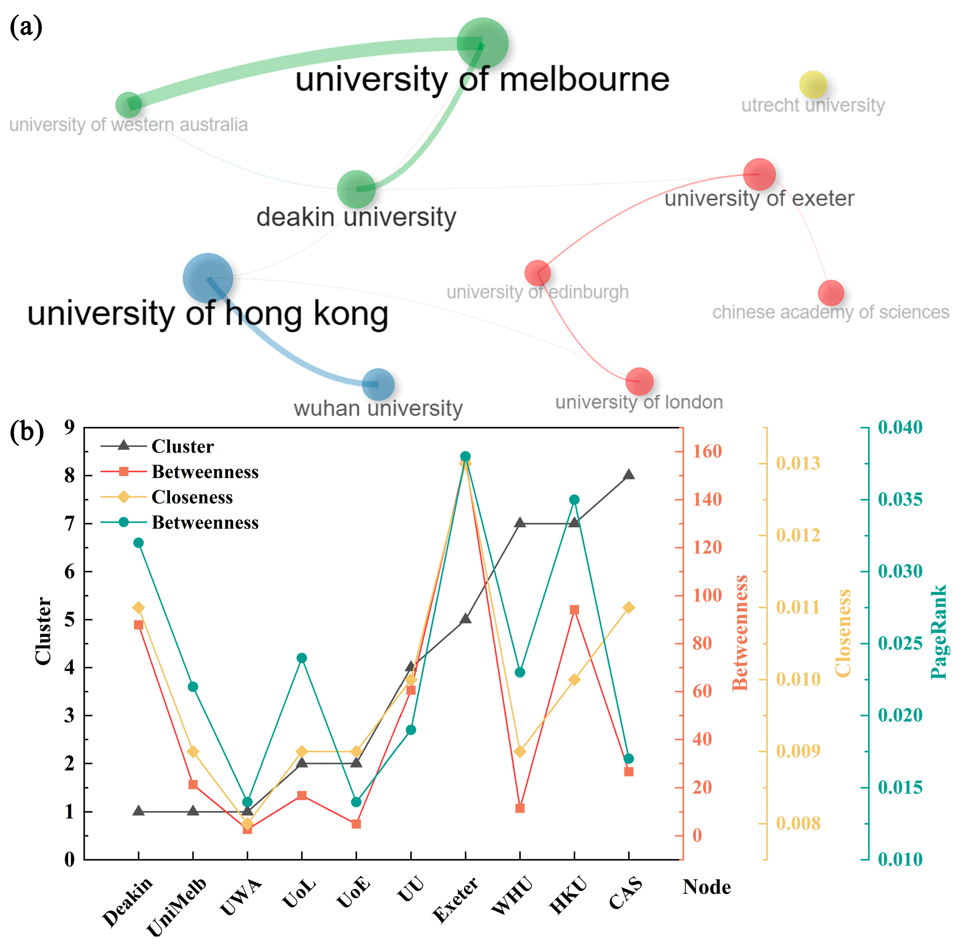 Buildings 15 03814 g006