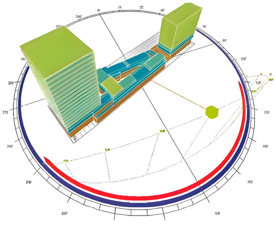 Buildings 15 03816 g0a10