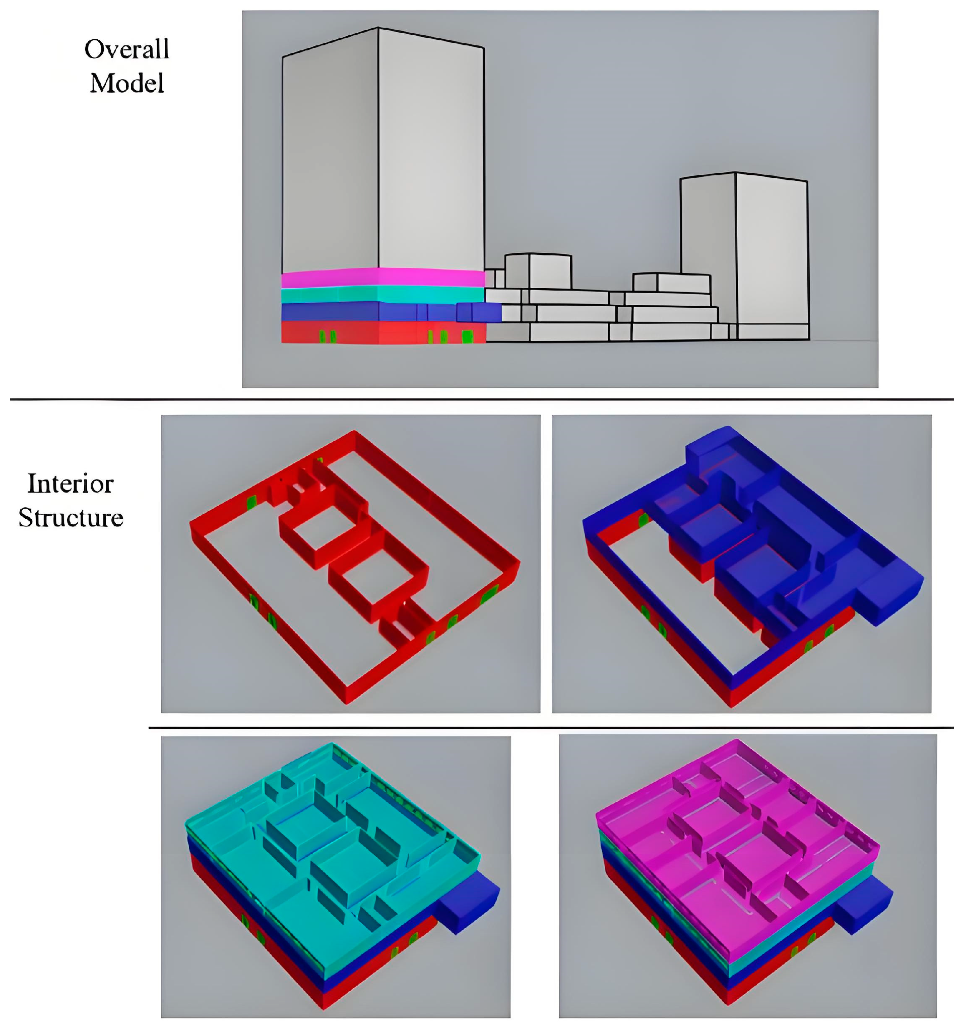 Buildings 15 03816 g0a4