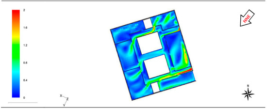 Buildings 15 03816 g0a6