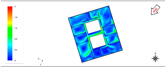 Buildings 15 03816 g0a8