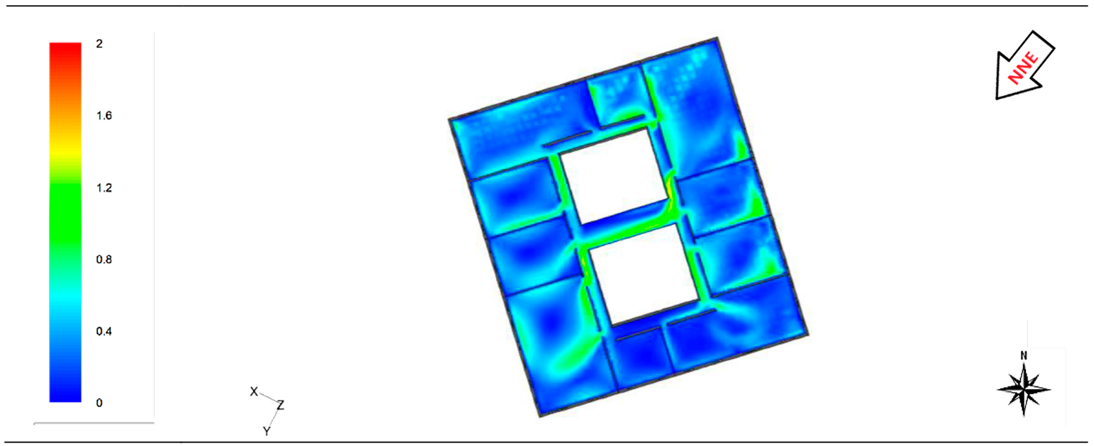 Buildings 15 03816 g0a8