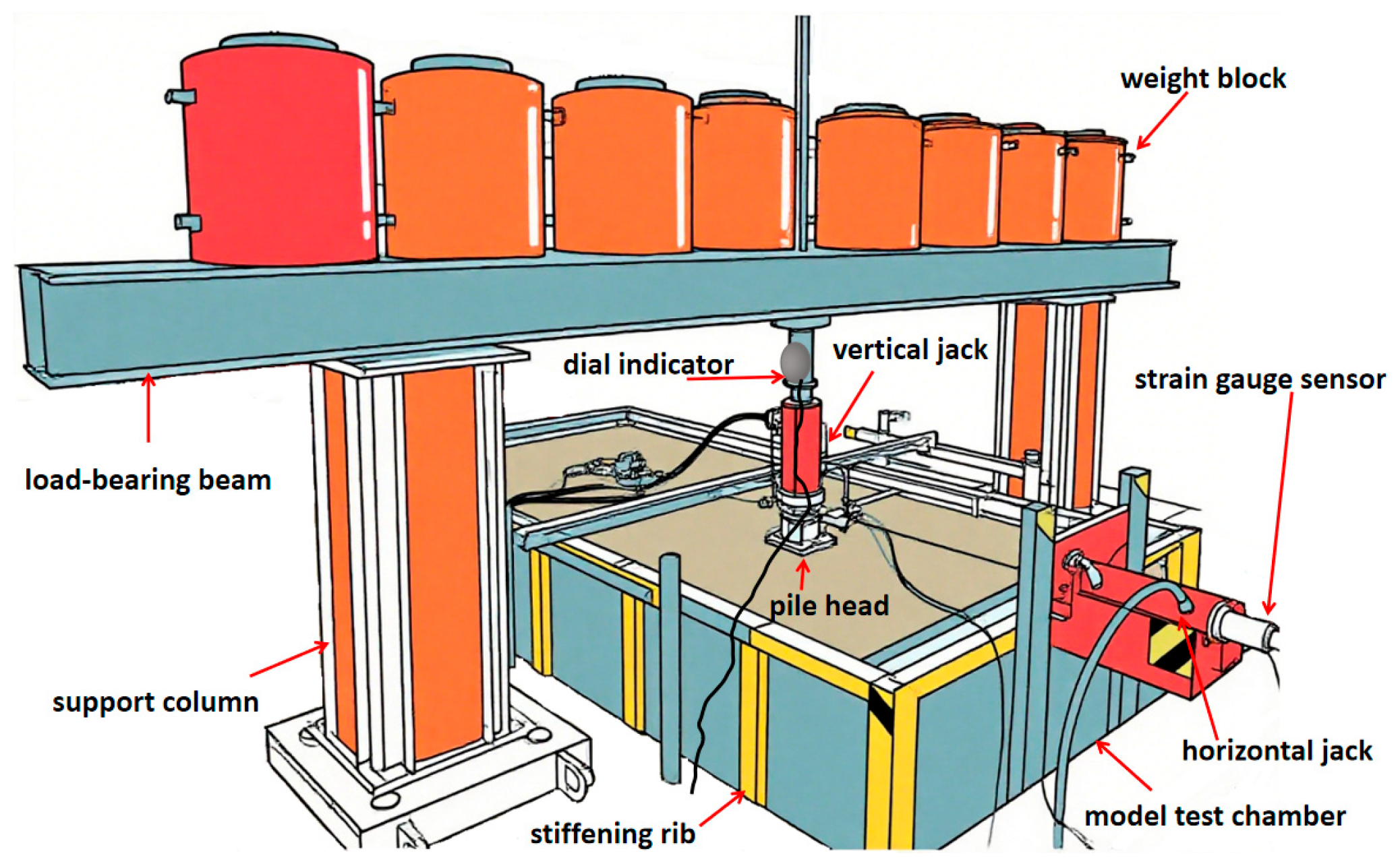 Buildings 15 03817 g004