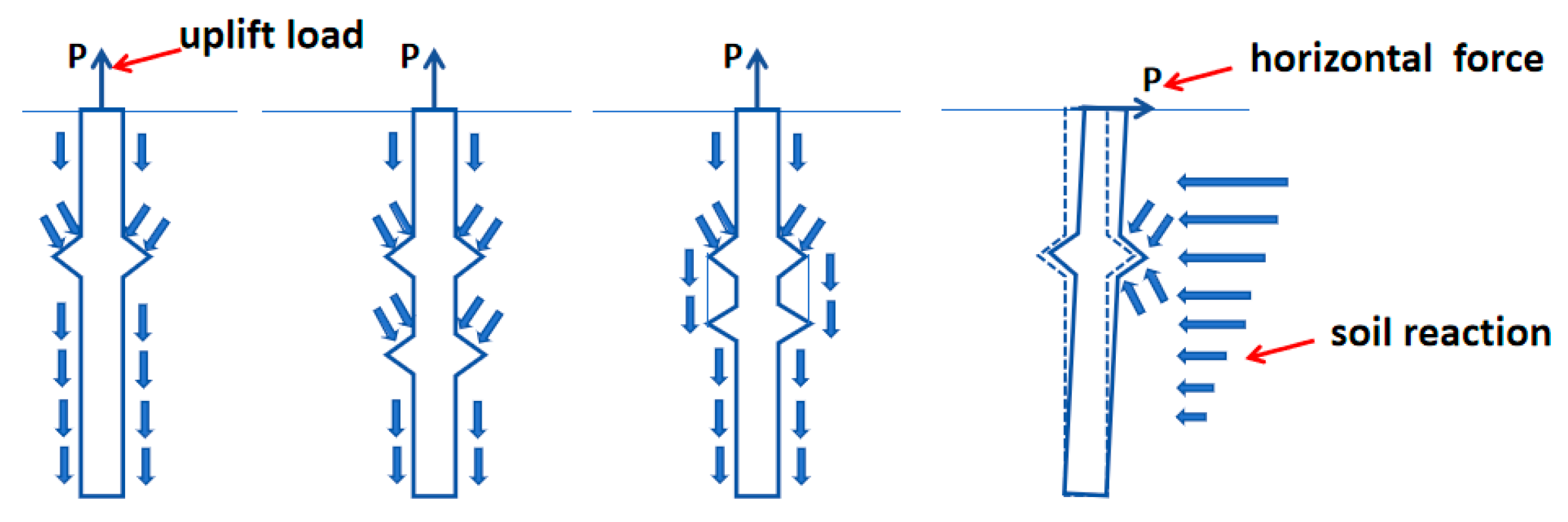 Buildings 15 03817 g006