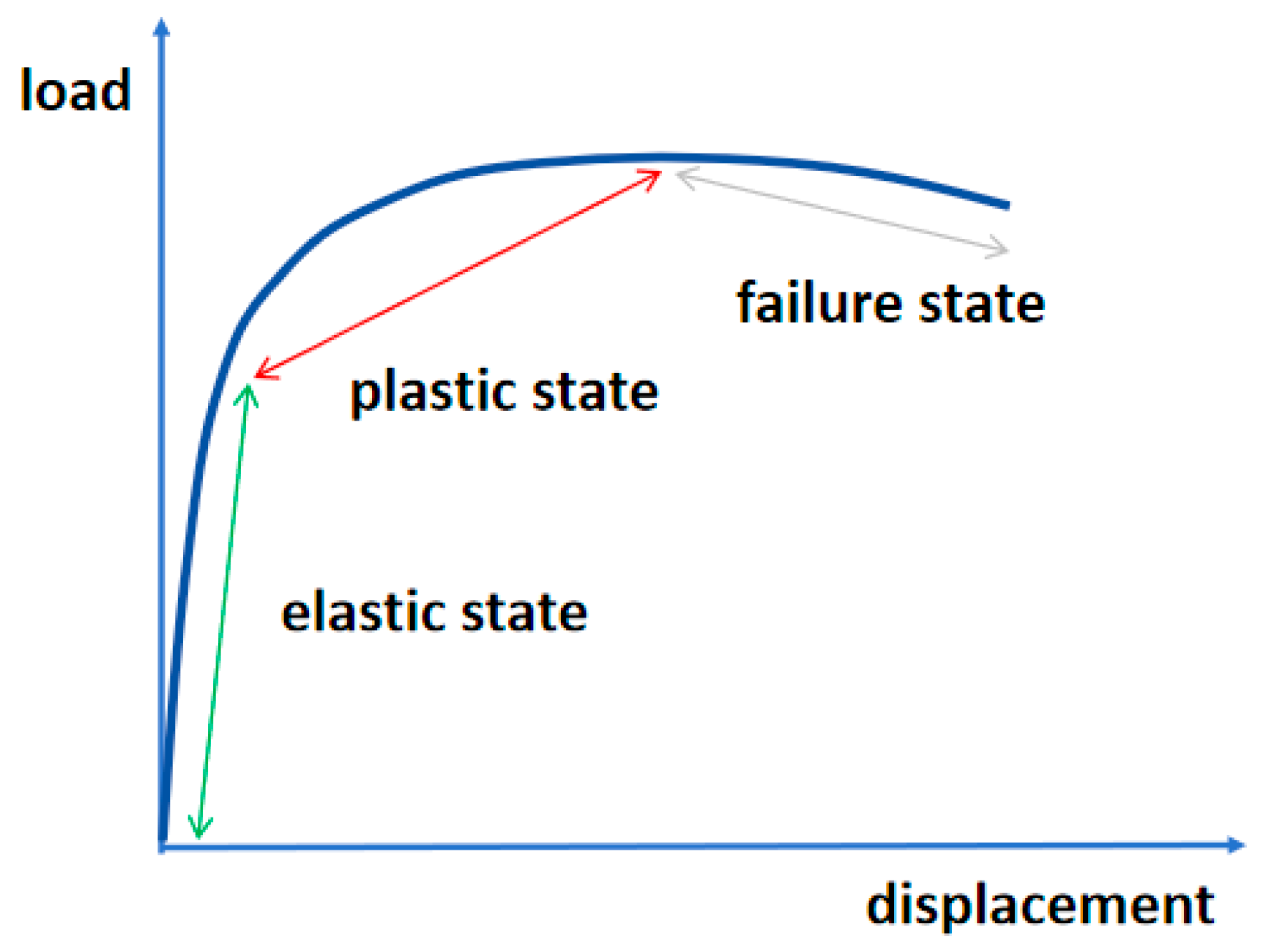 Buildings 15 03817 g010