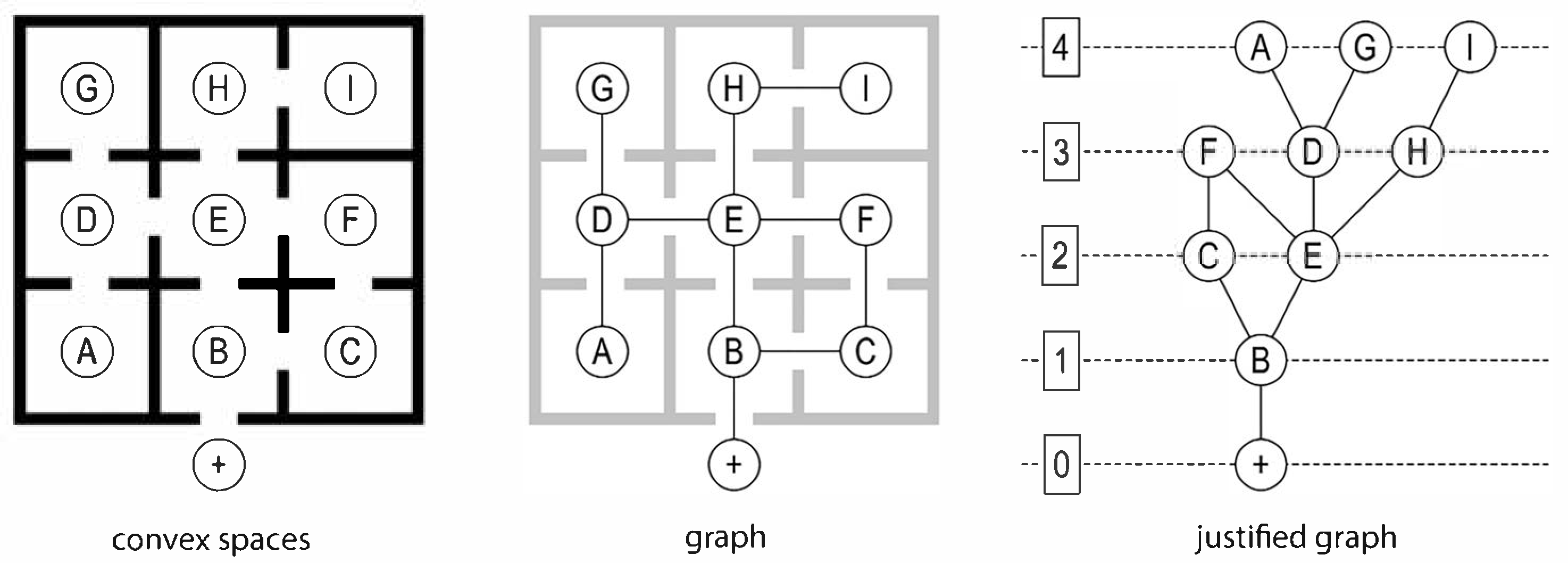 Buildings 15 03818 g001 Buildings 15 03818 g001