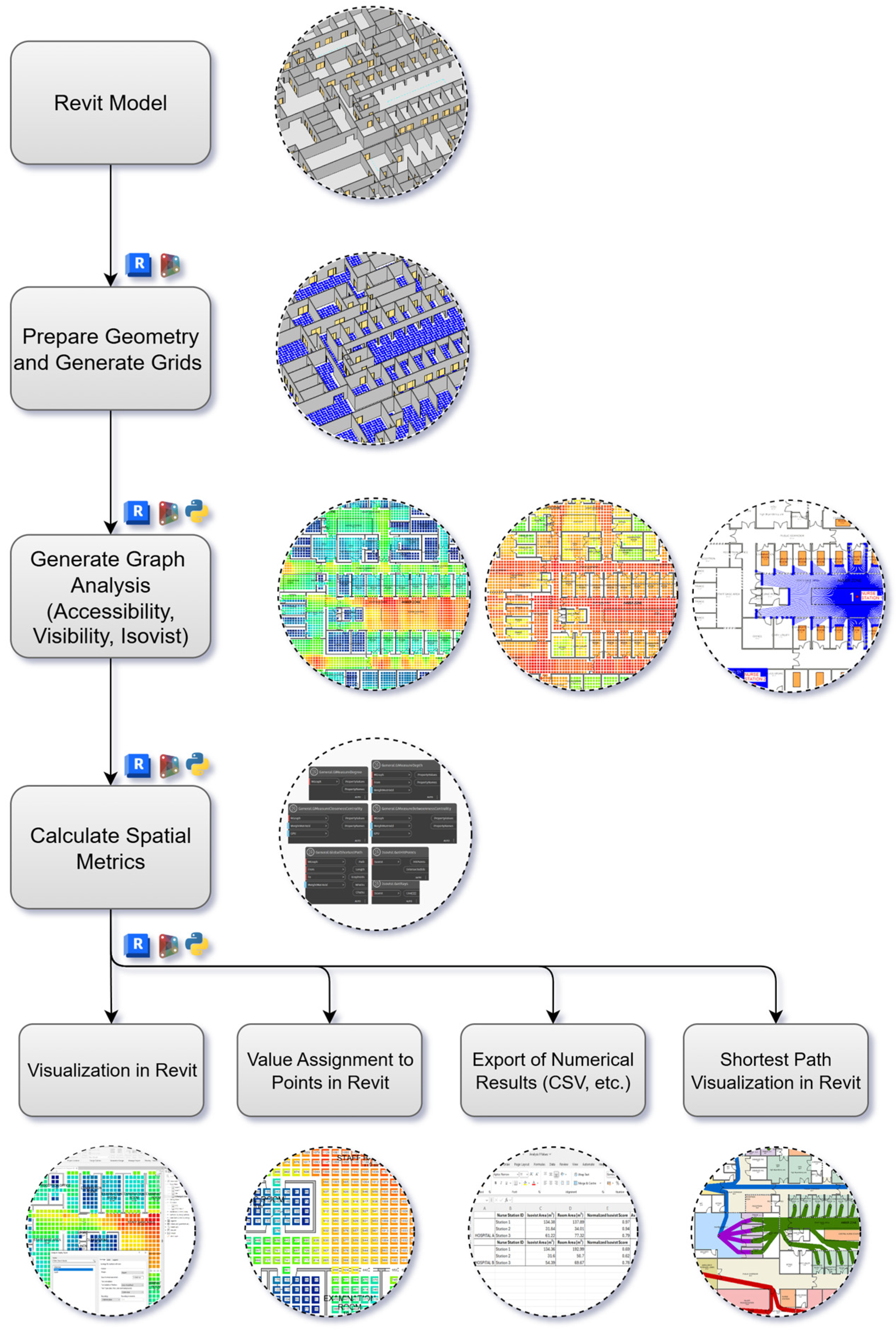 Buildings 15 03818 g005 Buildings 15 03818 g005